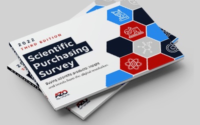 Scientific Purchasing Survey 2022