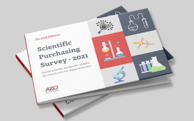 Scientific Purchasing Survey 2021